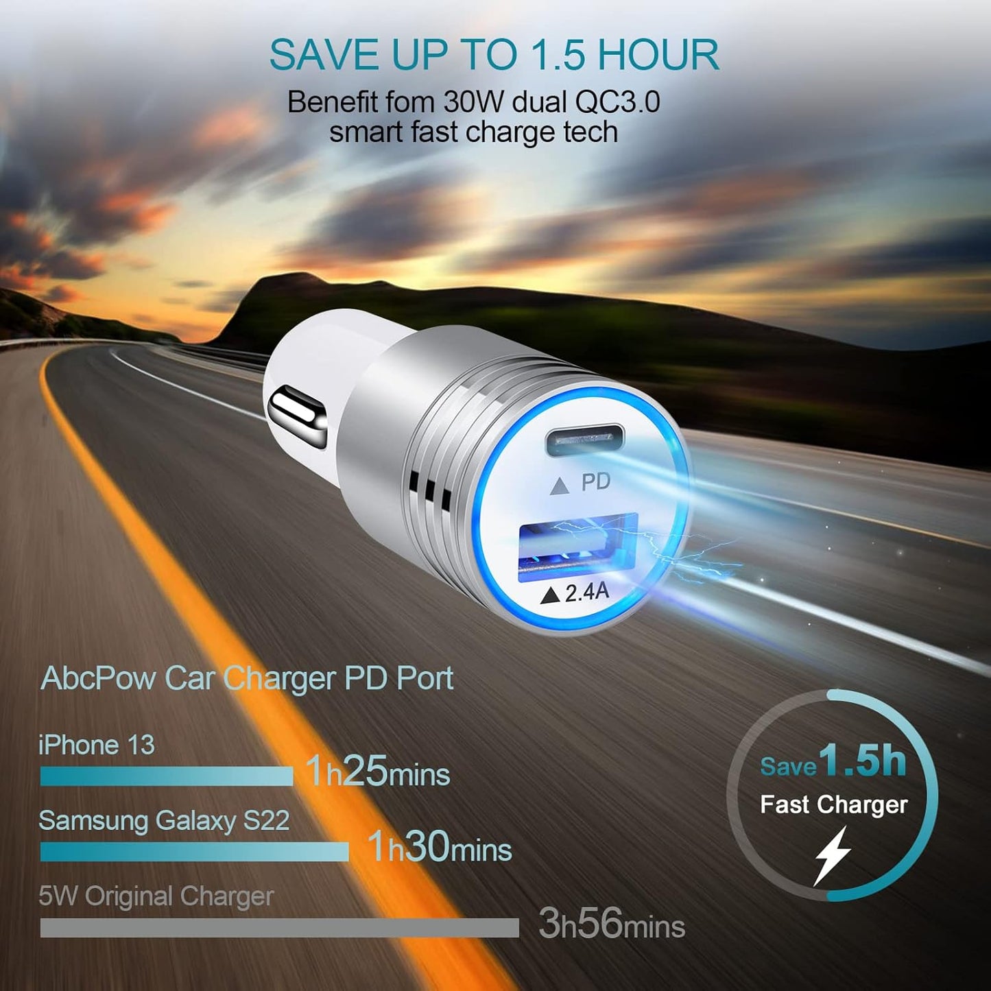 USB C Fast Charger